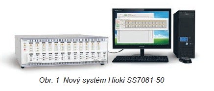 Nové řešení od Hioki pro testování systémů řízení baterií v EV